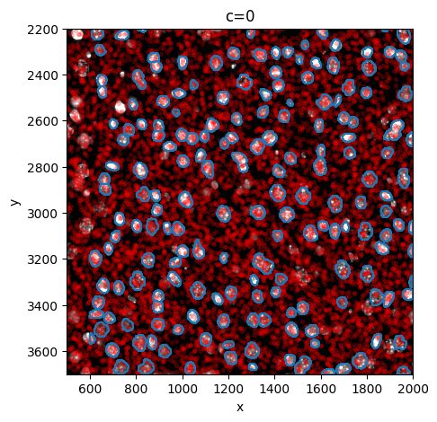 ../../_images/04df79fe66fbf3edb53f1ee56714add92b9692c373d980139924c749fc16ef93.png