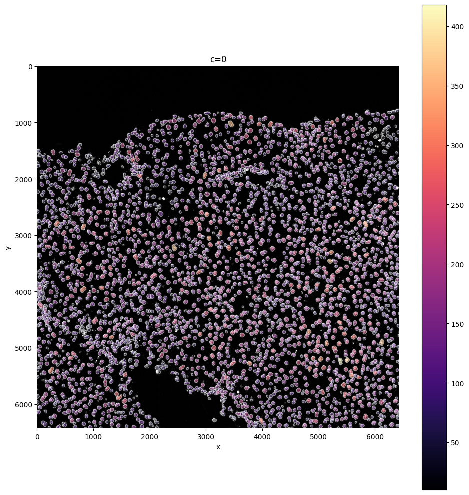 ../../_images/29ae89ad67f1619794594a73fb9e0788a8eb43b0b62ed6067df9c8822eddebc7.png