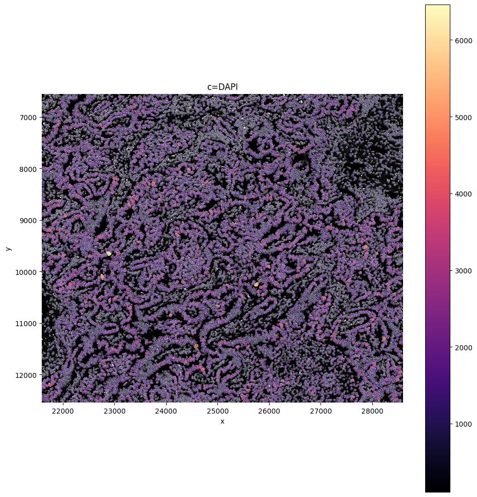 ../../_images/4088bb2f33f82771a44eb9a79916bc8e22300c940d3a1018db3898afab901b1c.png