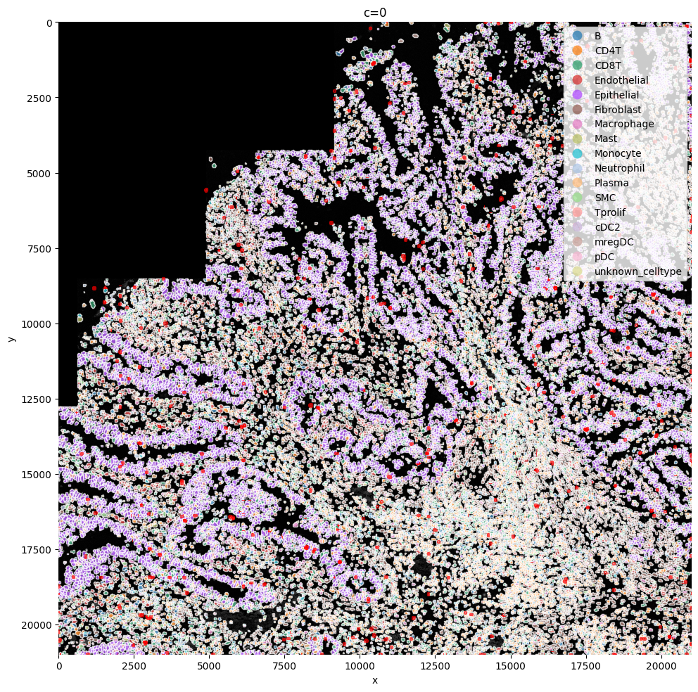 ../../_images/48dccf8a2483c235fb6bf0d6024381e338f94c69e989aa1b49261e74991a41f9.png