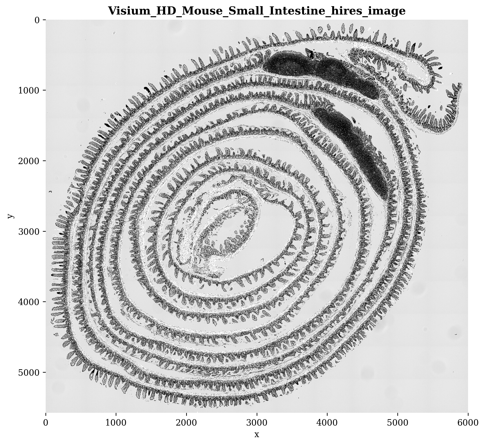 ../../_images/569a4fe4a351e39e20899637bc7a29271c3a22ef93f1e3cfdbf000d73420fd55.png