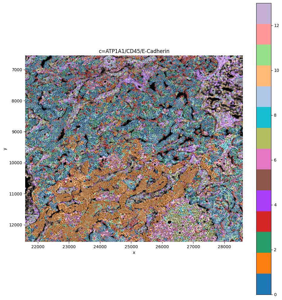../../_images/6134778fc8991cd324a267ad9c8cc8dc93b759c6108dbc9811676f1b40cc1862.png