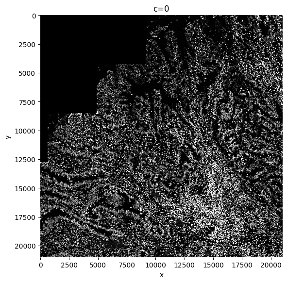 ../../_images/712310e2e43d61eba51b6b9613af2374ed25f2daedcabb517d74f0ea8eba55ae.png