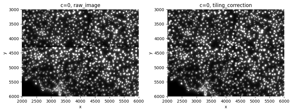 ../../_images/7e91c27a3045604e743121d710e01036ad76830f95de0f3ae22a73865f19feee.png