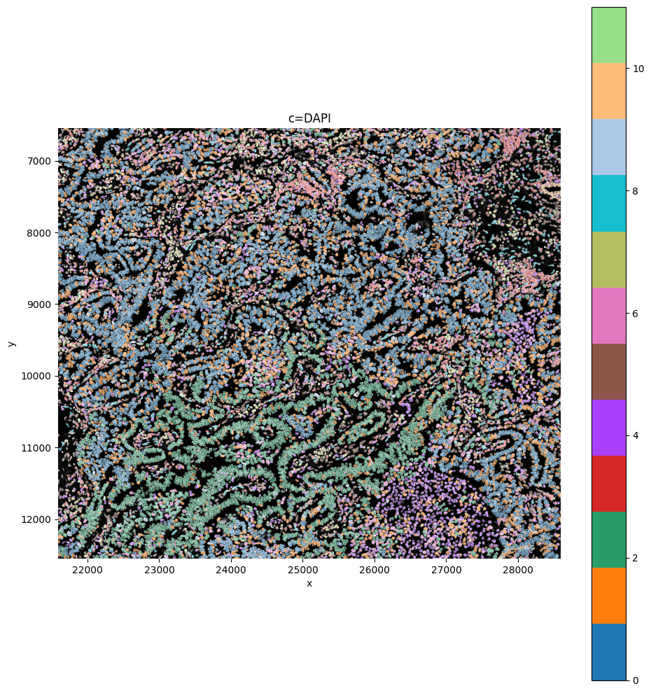 ../../_images/89471c9139cdddb8c771675a4daf9d8c40d0b4e9bb40d2de3c2c54a5749bb7f7.png