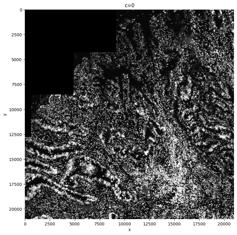 ../../_images/8c8954399b39e80c46c5e7e0aab9e2780606b9687881a03e77718e5ee4e92f76.png