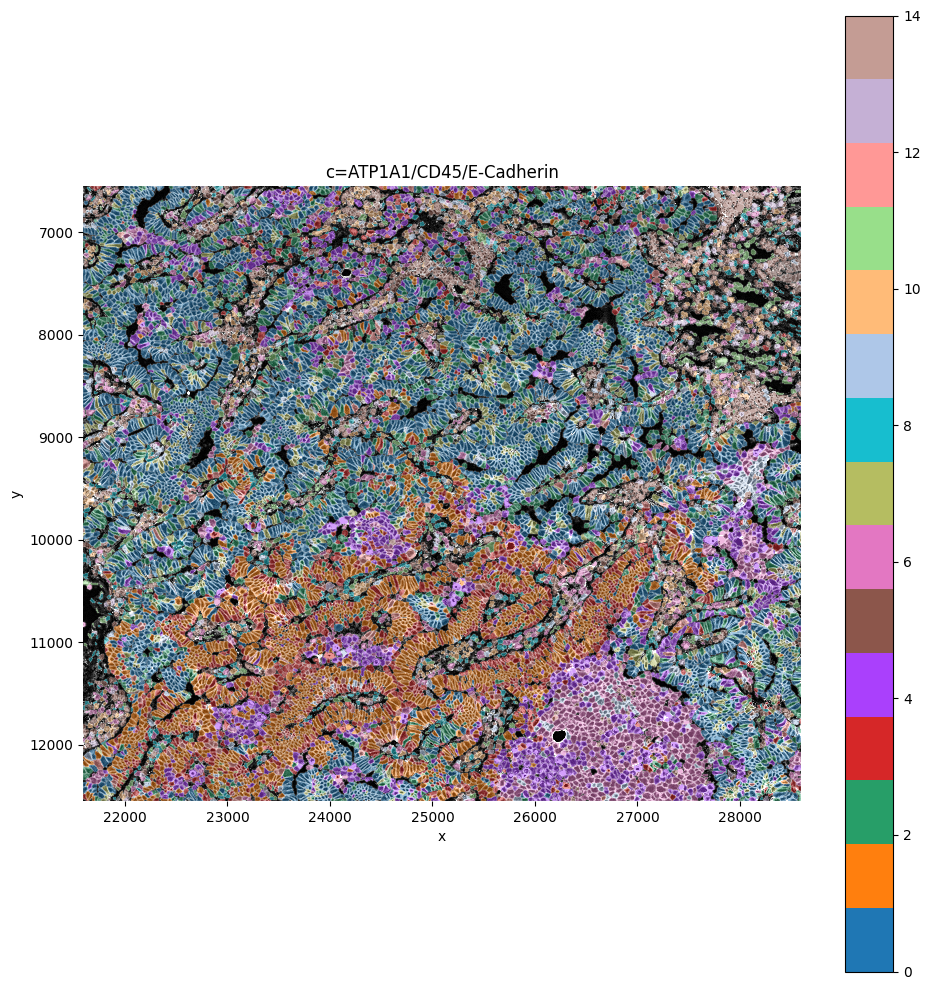 ../../_images/9f8c4f2db76f80fdf66311625ae523605f551aa395167085c49673e17d6ce9ed.png