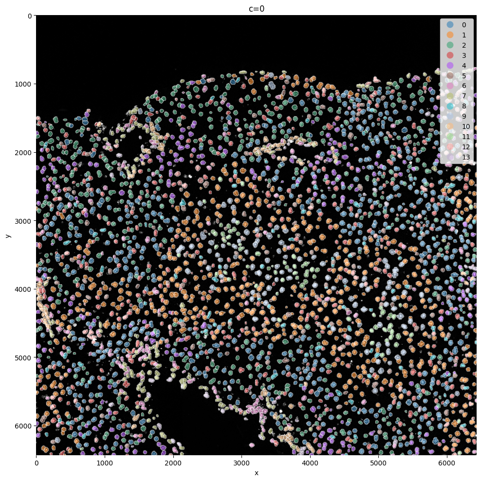 ../../_images/a47c937181df4ded891d8490543cc2ca3dc0fb29d310e450b766bb16e52c6a75.png