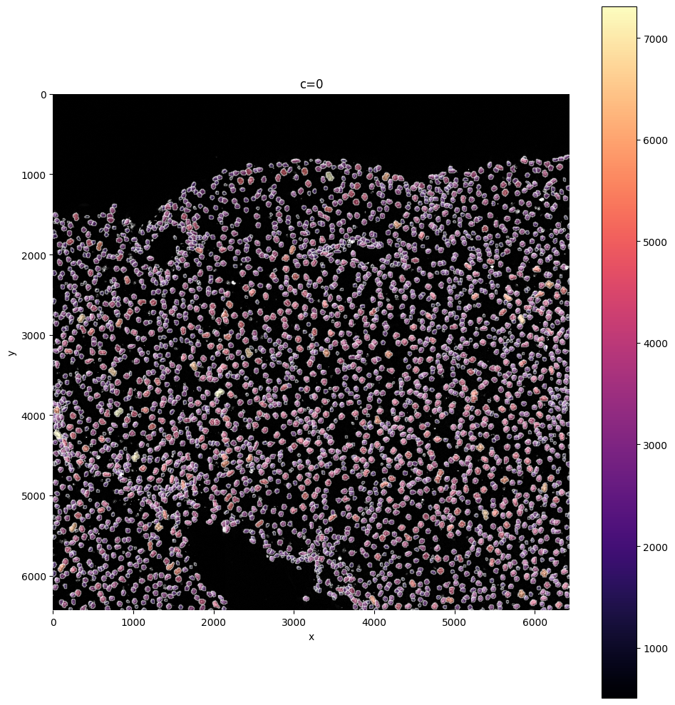 ../../_images/aca8f93b04bddd11fc416e94e7550282fdff2bf9980c532fd811ea00af486b13.png