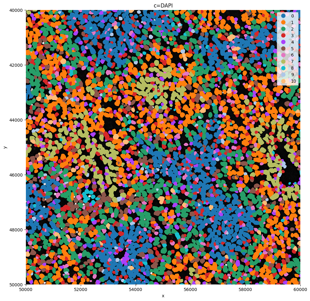../../_images/deb38846d3053551f305d395264cf527b7152d75c09153cebcb5d51c614bdb33.png