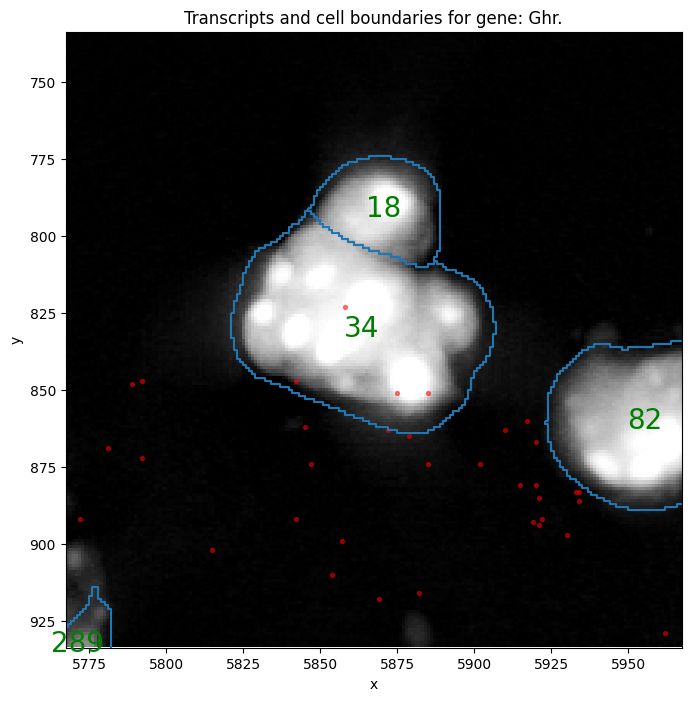 ../../_images/e8e9c30d209e3e47d464f7967032f3b6f4687af9cac52c489c54131279618bcc.png
