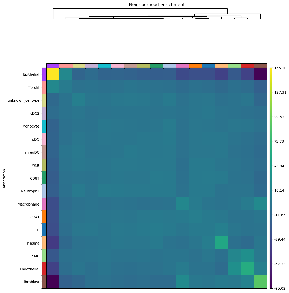 ../../_images/e9c26d77bcd764ca3e9842dec47447fe6398f9c6c83ce8052a41c259b6790ea0.png