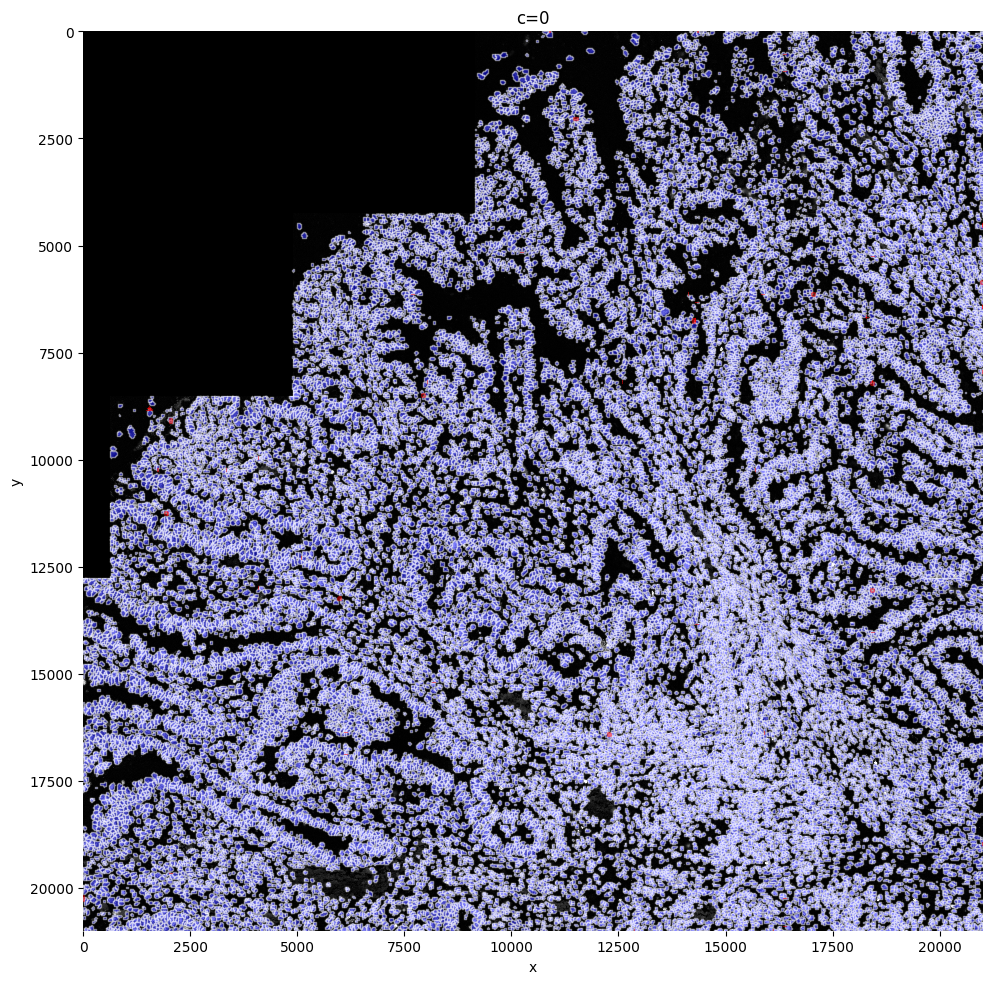 ../../_images/ecbec87d1e2299117be508a0b1cbe70d0d2cd2e7a587993c53480d36132e2e2c.png