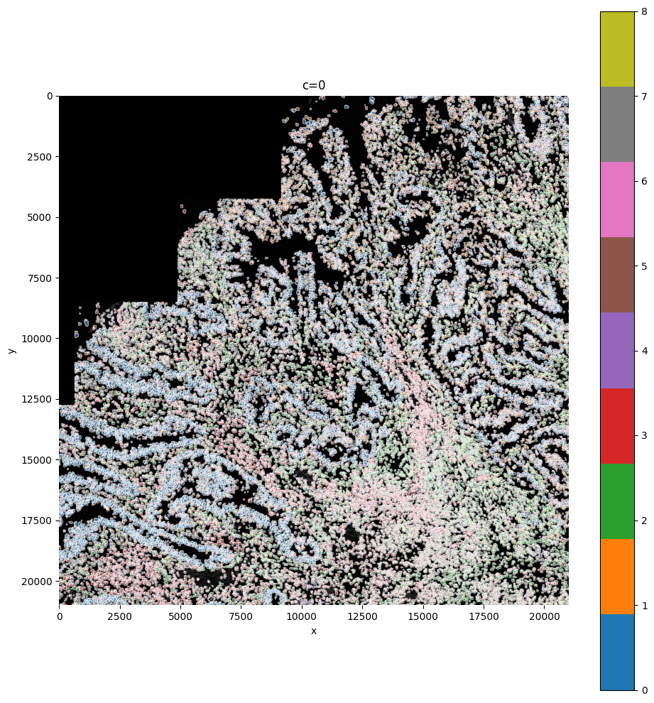 ../../_images/f53ef7cfd7fce24e58a009a8b42fcc652d9ddaa6fa4dac0c3a13d14c6d4b5621.png