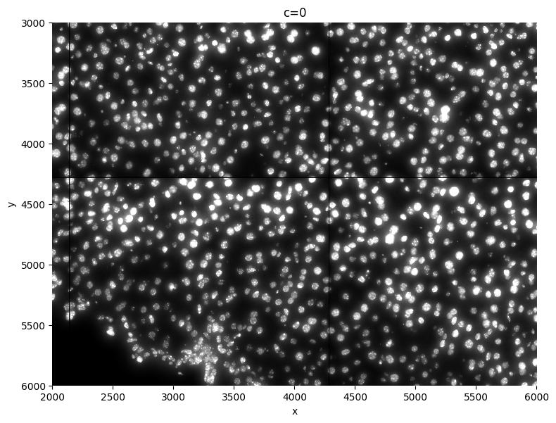 ../../_images/f922debbfd51f5417709487284fe857fa1ff7cf260074f1779b65edf950b1eaa.png